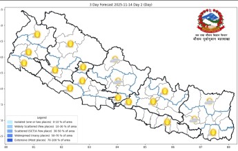देशका अधिकांश भागमा मौसम सफा रहने पूर्वानुमान